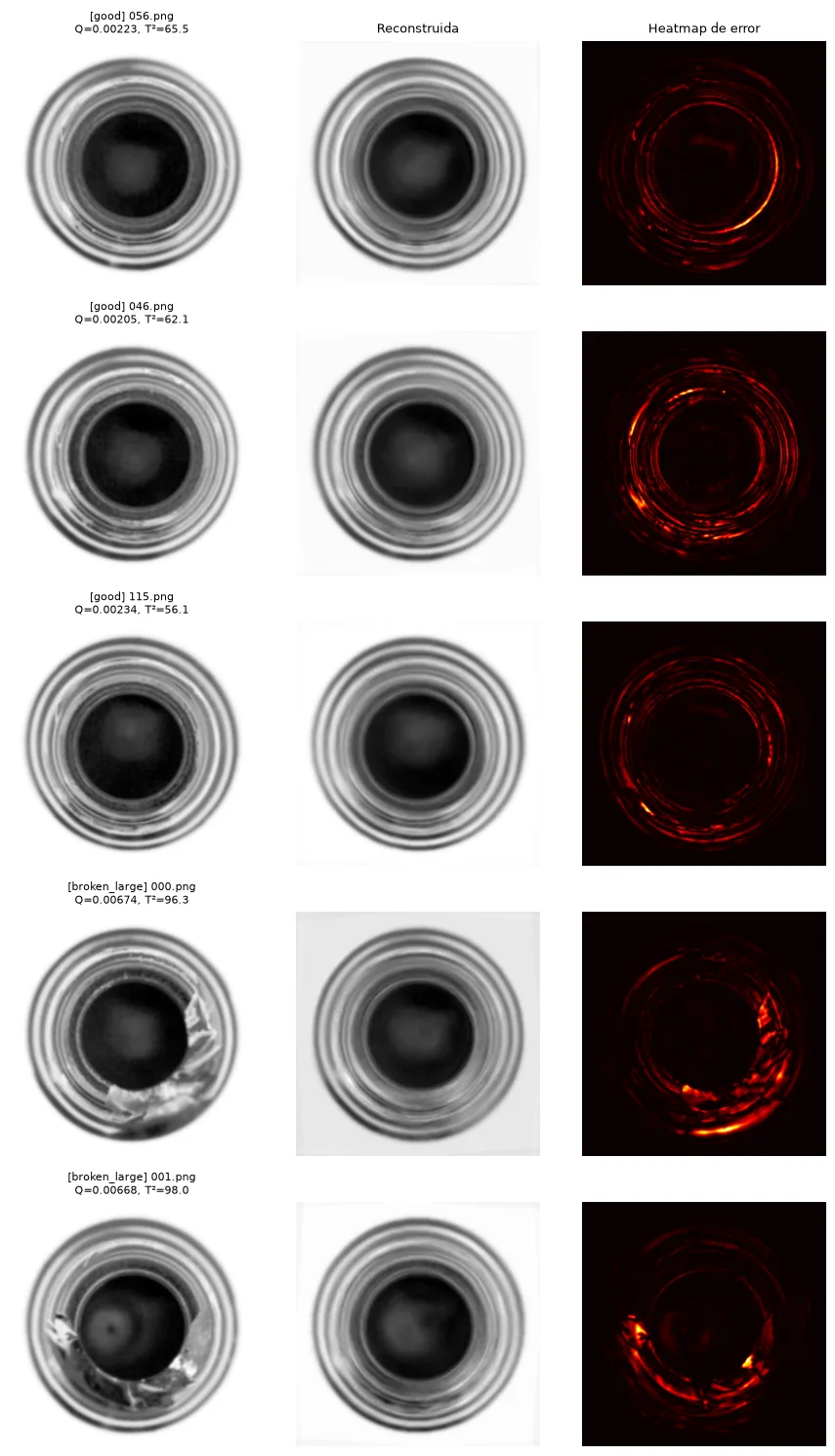 PCA flagged images: original, reconstruction and error heatmap